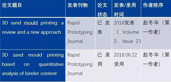 1586770760601001.png image.png