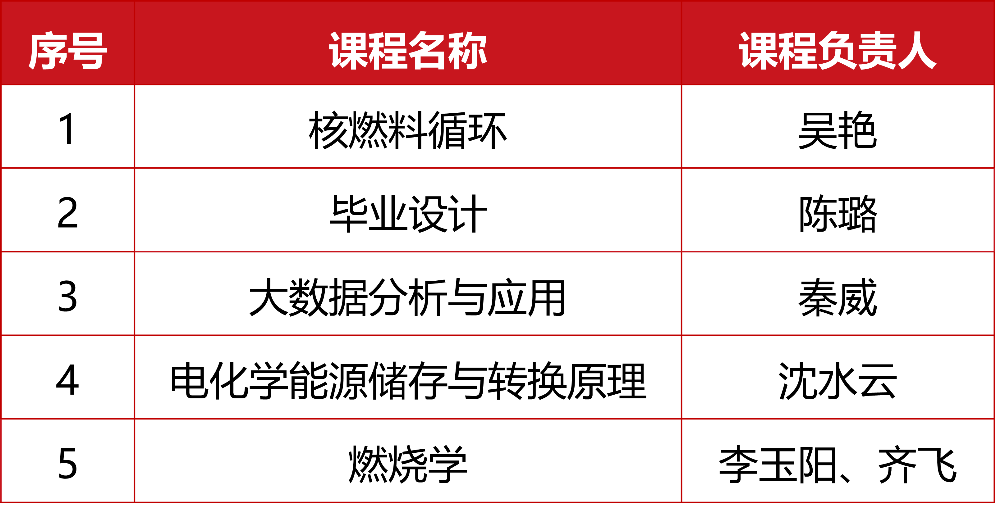 课程思政示范.png