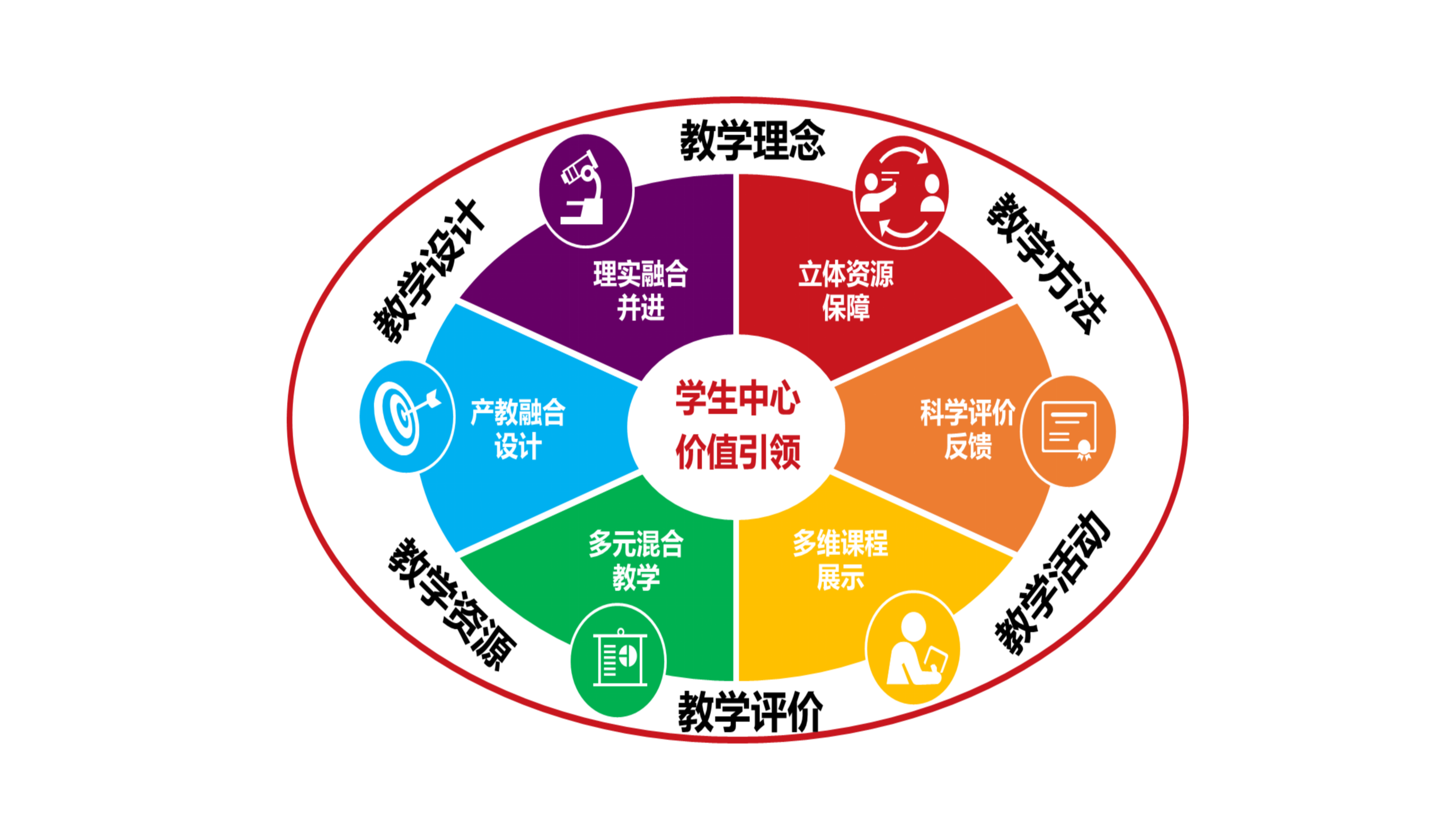 1775125589355956.png 演示文稿1_01.png