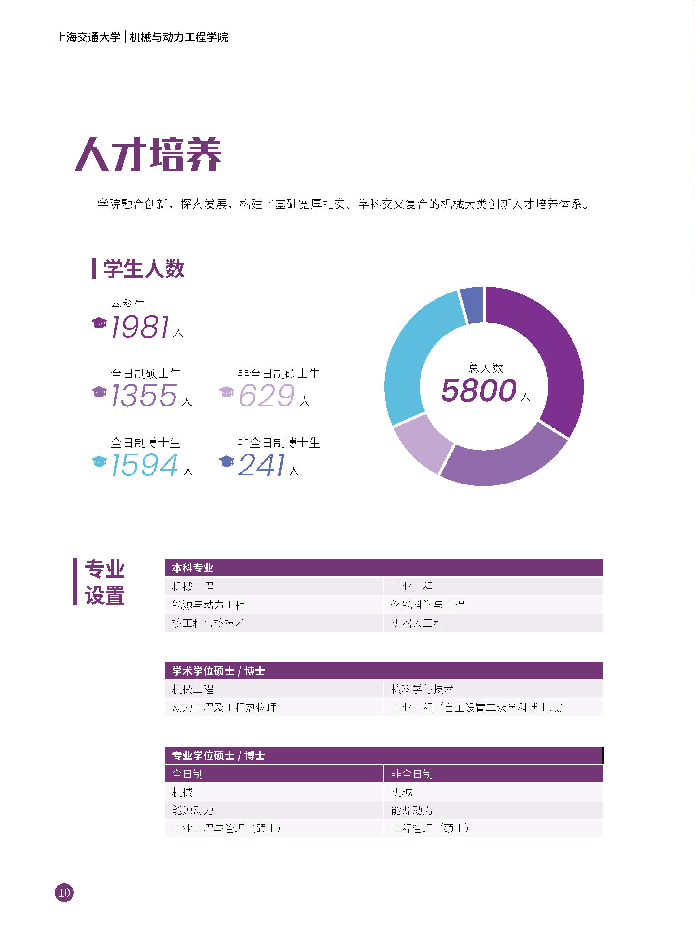 2026机动公司宣传册0409预览_页面_06-01.jpg