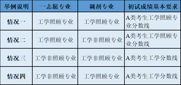 1648792339787443.png 3.png
